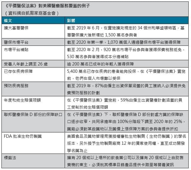 20201008_chart1