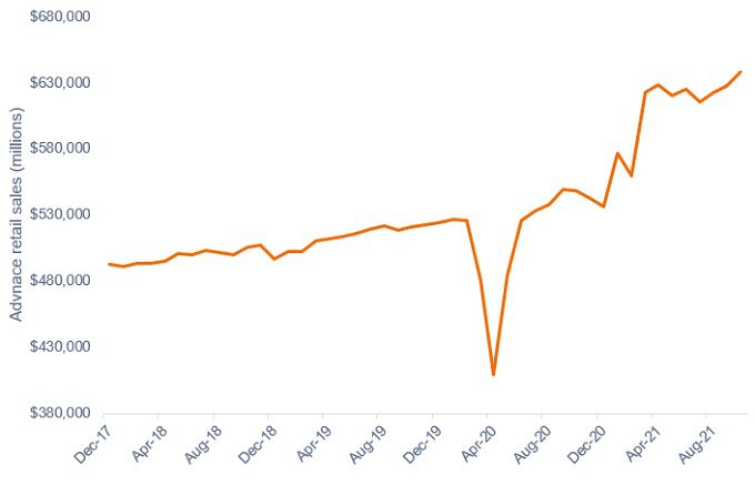 Buckley_chart 1