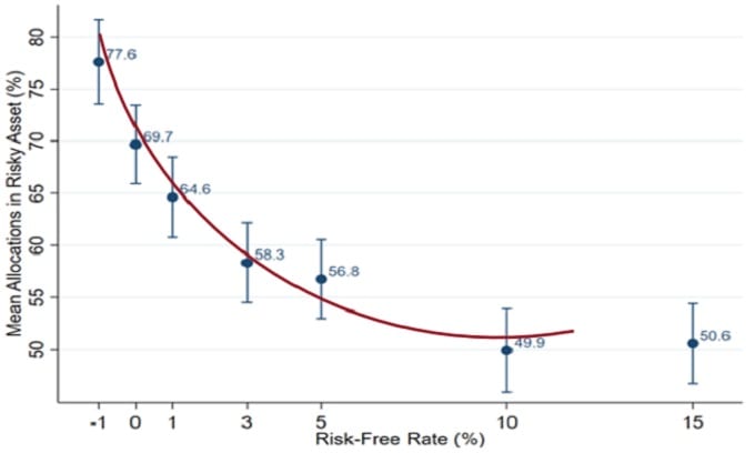 Chart_image_value_resurgencev2