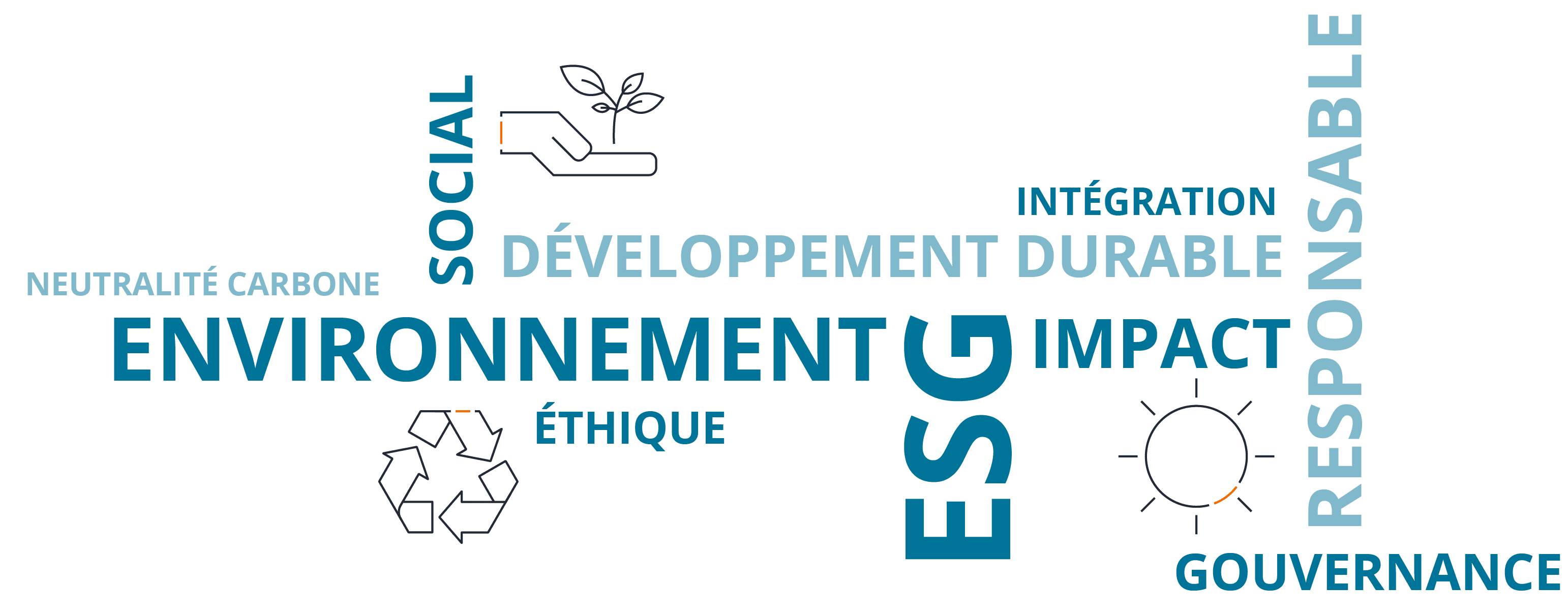 Infographie environnementale, sociale et de gouvernance