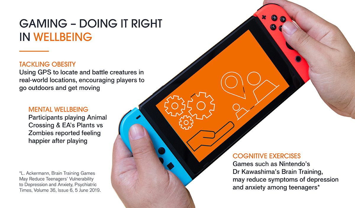 Positive_Impact_Nintendo_Article1_Infographic