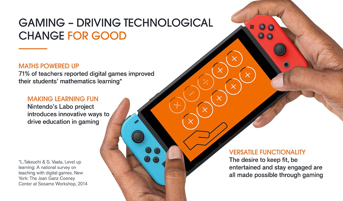 Positive_Impact_Nintendo_Article2_Infographic