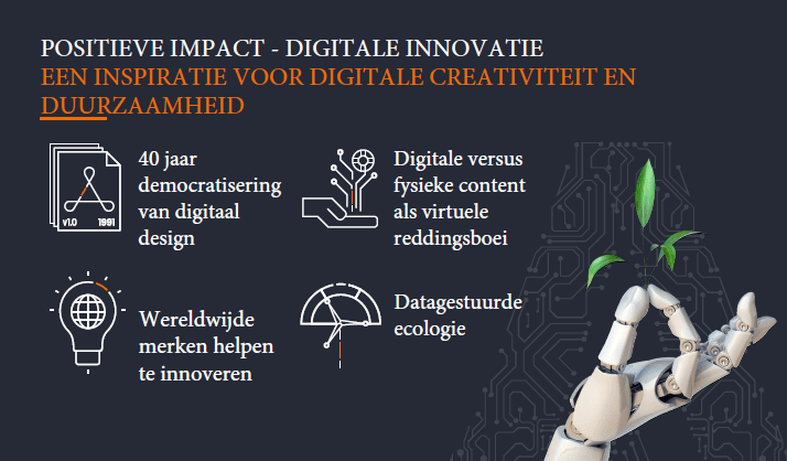article-image_Adobe-inspiring-digital-creativity-and-sustainability_chart01_NL
