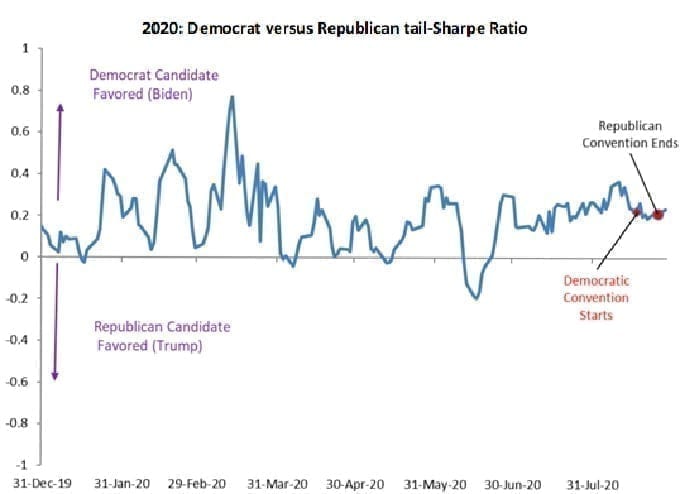 article_chart_Electioninsights1