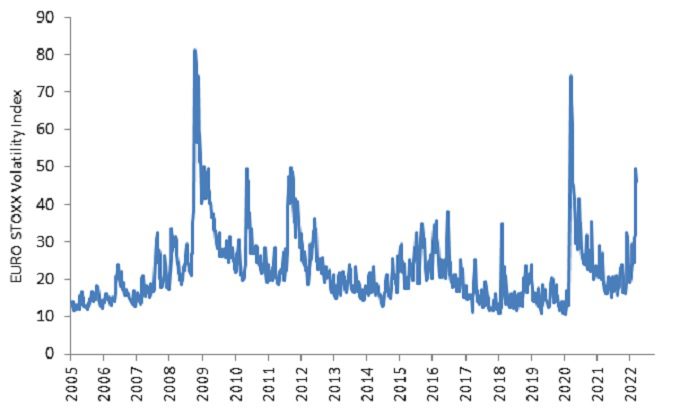 article_chart_POC Ukraine 8Mar