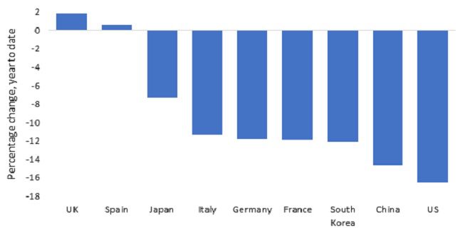 article_chart_abs rtn inflation_ENG