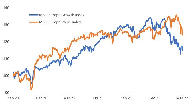 article_chart_change in direction2