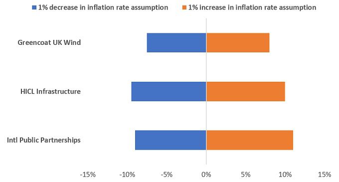 article_chart_flatten the curve 2