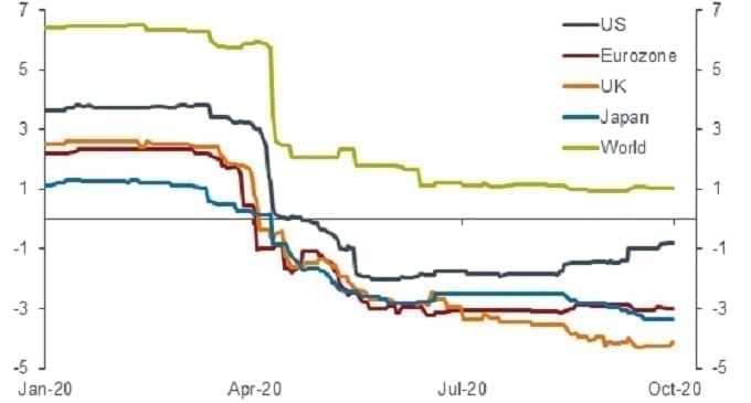 article_chart_intothefog1