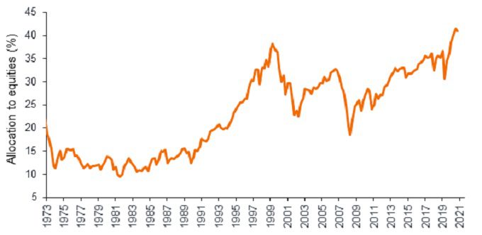 article_chart_januarysales1