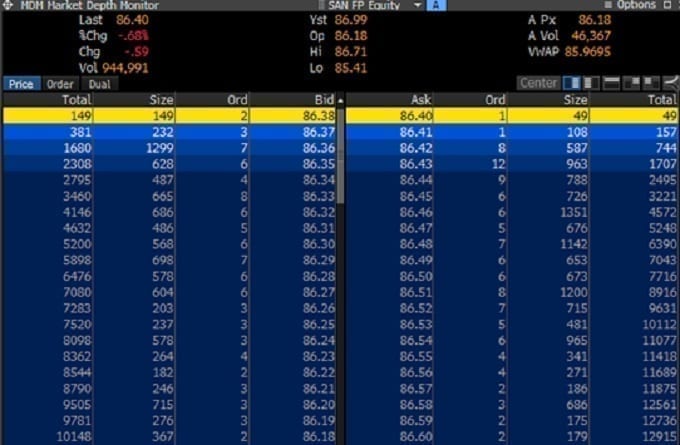 article_chart_trading through vol 3