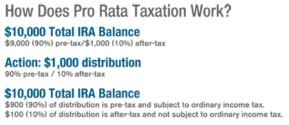 How does pro rata taxation work?